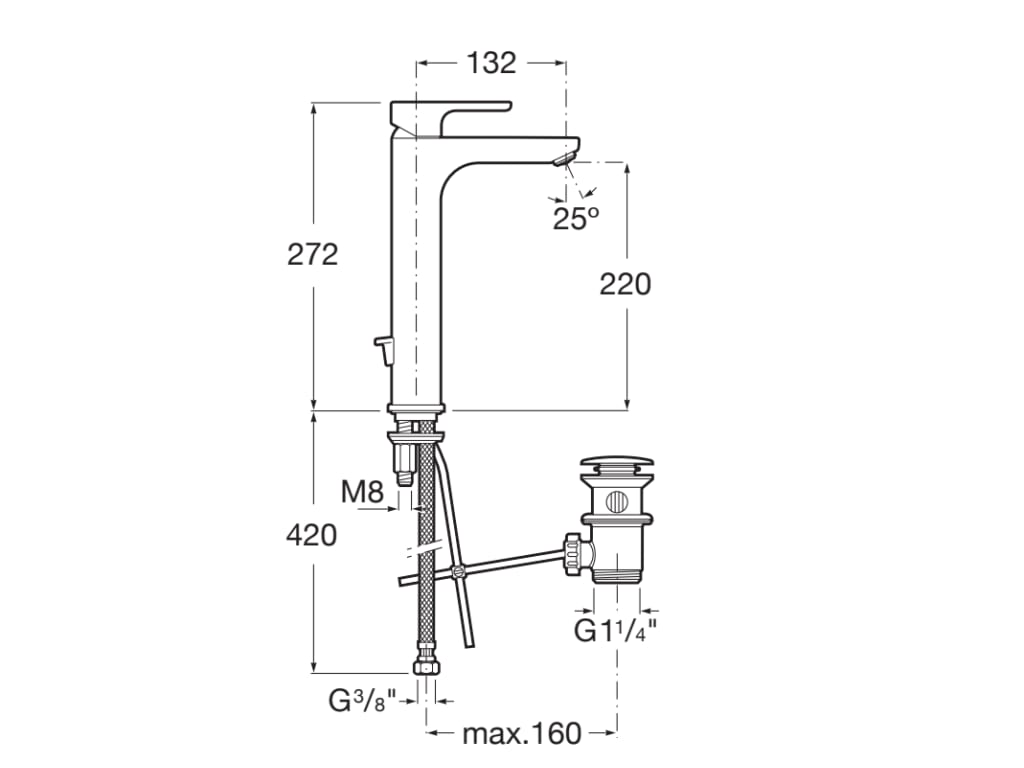 Technical Drawings
