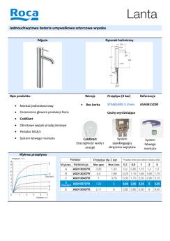 Product Technical Fact Sheet - Documents