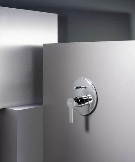 Targa Brassware collections Roca